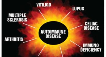 Hows and whys of autoimmune disease